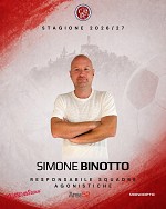 Binotto Binotto